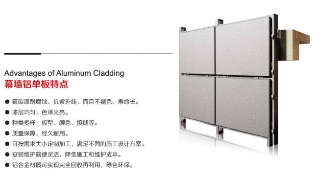 氟碳幕墙铝单板的特点